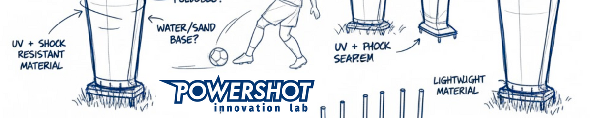 Powershot®-innovaties